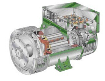 玉门发电机内部结构图